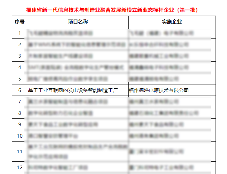 AGG POWER,AGG,德塔电源,德塔,发电机组,福建省,福州市.jpg