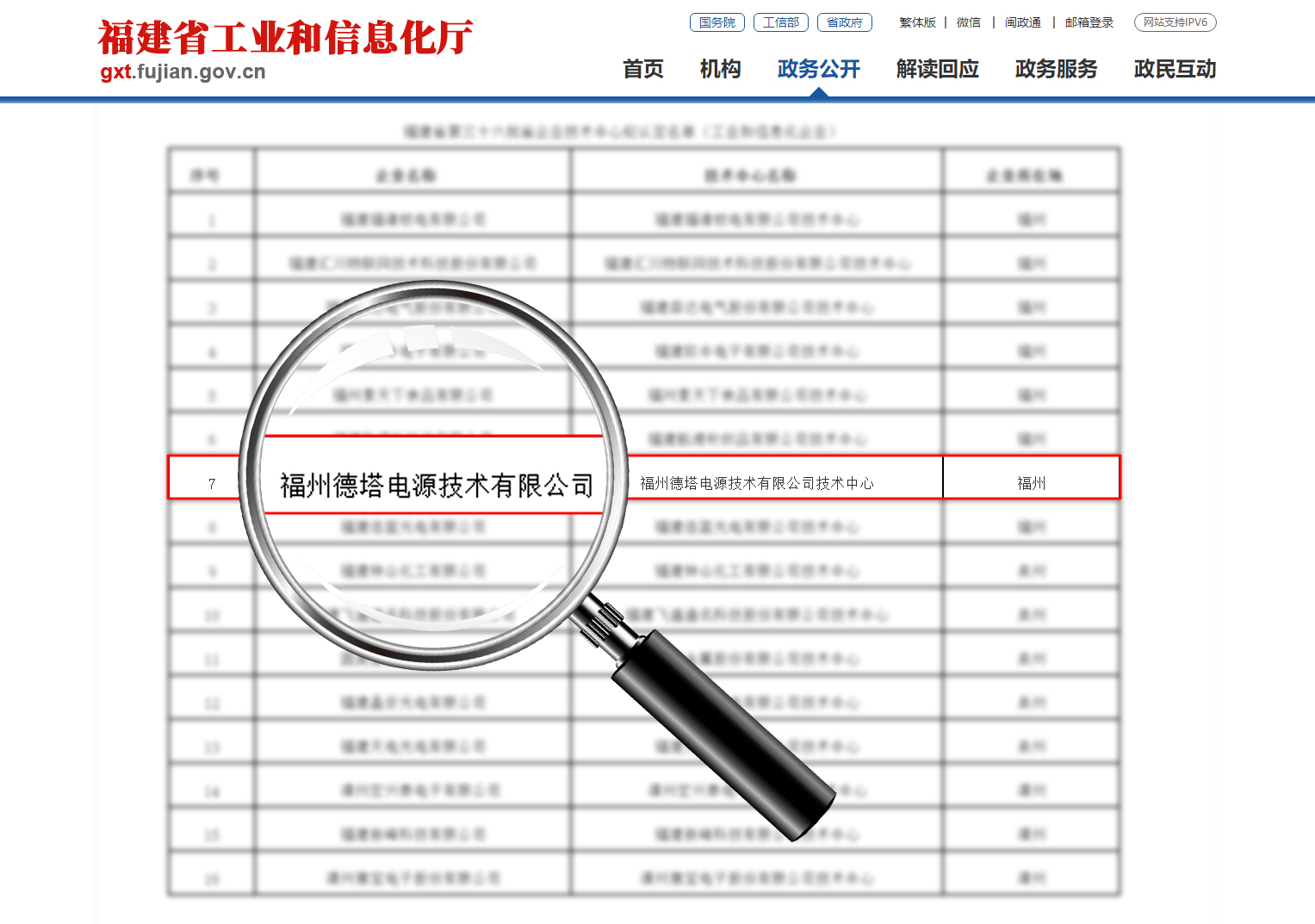 关于福建省第三十六批省企业技术中心拟认定名单的公示 _ 公示公告 _ 省工信厅(1).jpg